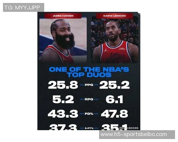 哈登与伦纳德双双缺席全明星背后的原因与影响分析 哈登与伦纳德双双缺席全明星背后的原因与影响分析