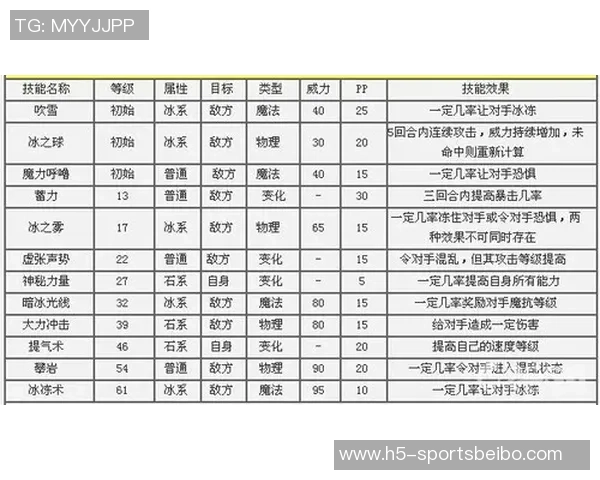 科洛克质疑奖金分配规则双向合同如何影响杯赛收益 科洛克质疑奖金分配规则双向合同如何影响杯赛收益